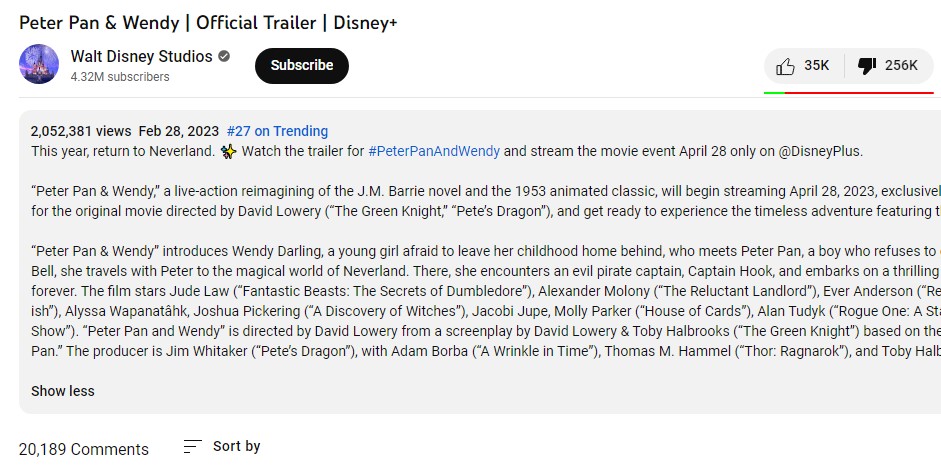 Peter Pan and Wendy trailer YouTube dislikes