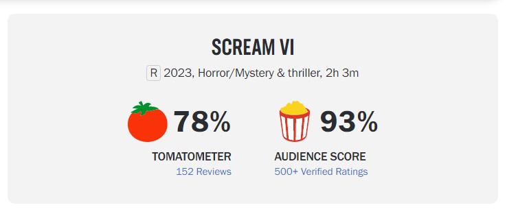 Scream 6 Rotten Tomatoes