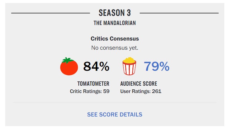 Rotten Tomatoes Critic Score for Mandalorian season 3