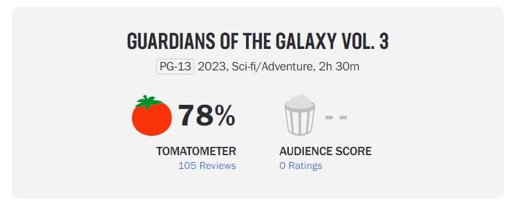 guardians of the galaxy 3 rotten tomatoes score