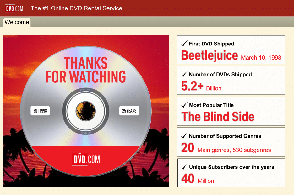 netflix dvd mail ends netflix dvd mail ends
