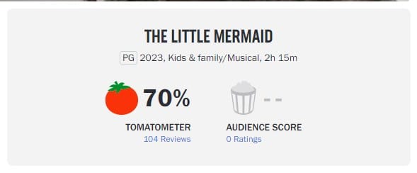 The Little Mermaid - Rotten Tomatoes