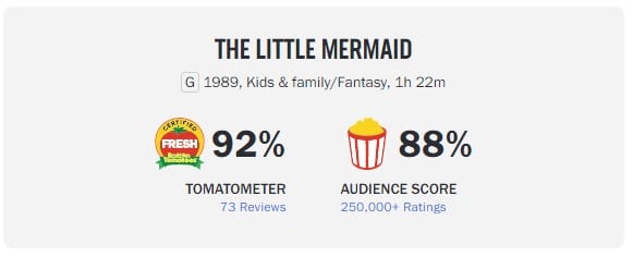 The Little Mermaid - Rotten Tomatoes