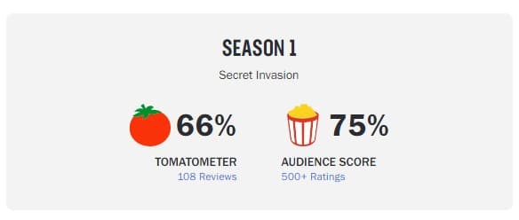 secret invasion rotten tomatoes 1