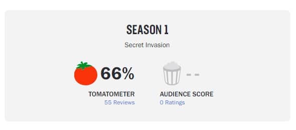 secret invasion rotten tomatoes