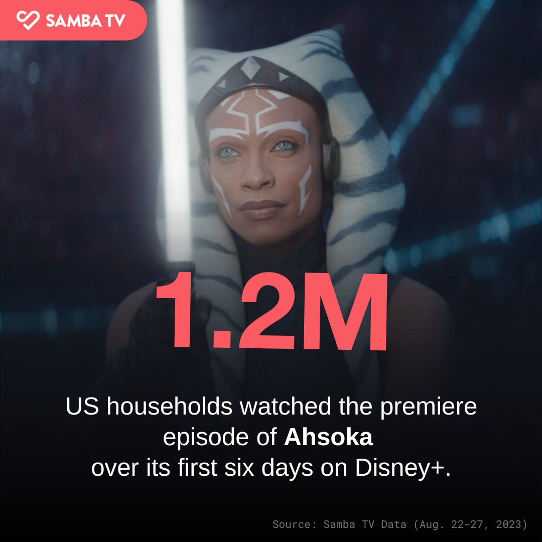 ahsoka disney plus ratings