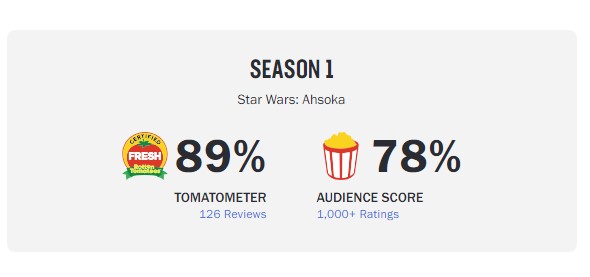 ahsoka rotten tomatoes