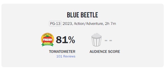 blue beetle rotten tomatoes score 81