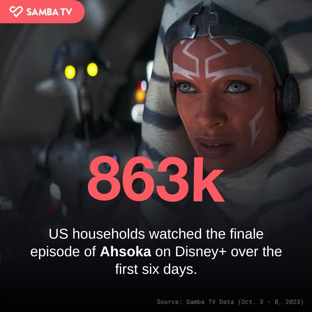 ahsoka finale ratings