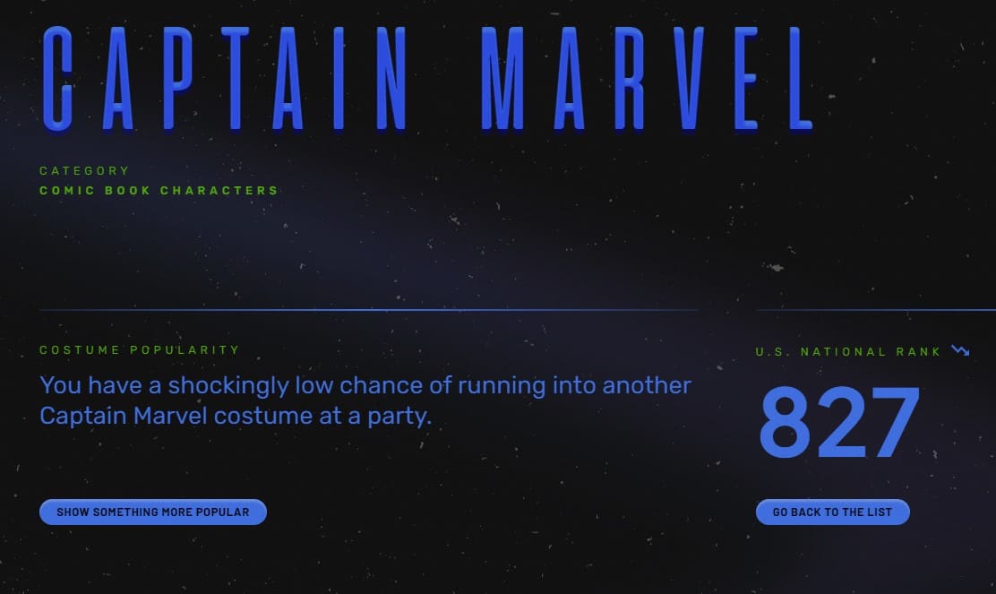 brie larson captain marvel 827