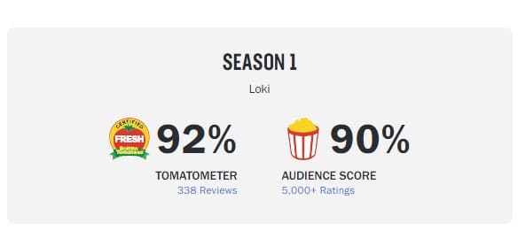 loki season 1 rotten tomatoes