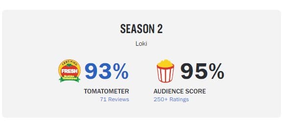 loki season 2 rotten tomatoes 93