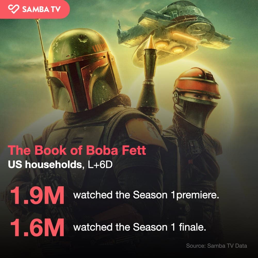 the book of bob fett season finale