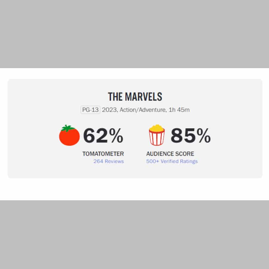 the marvels rotten tomatoes score 1