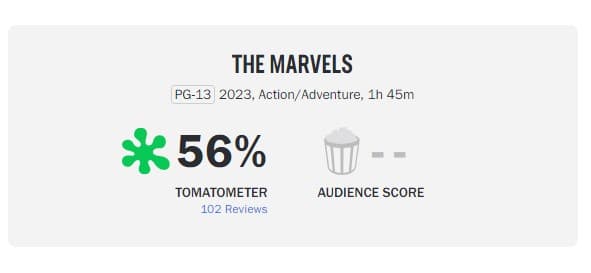 Film Updates on X: 'THE MARVELS' is currently fresh on Rotten Tomatoes  with a score of 62% from 151 reviews.  / X