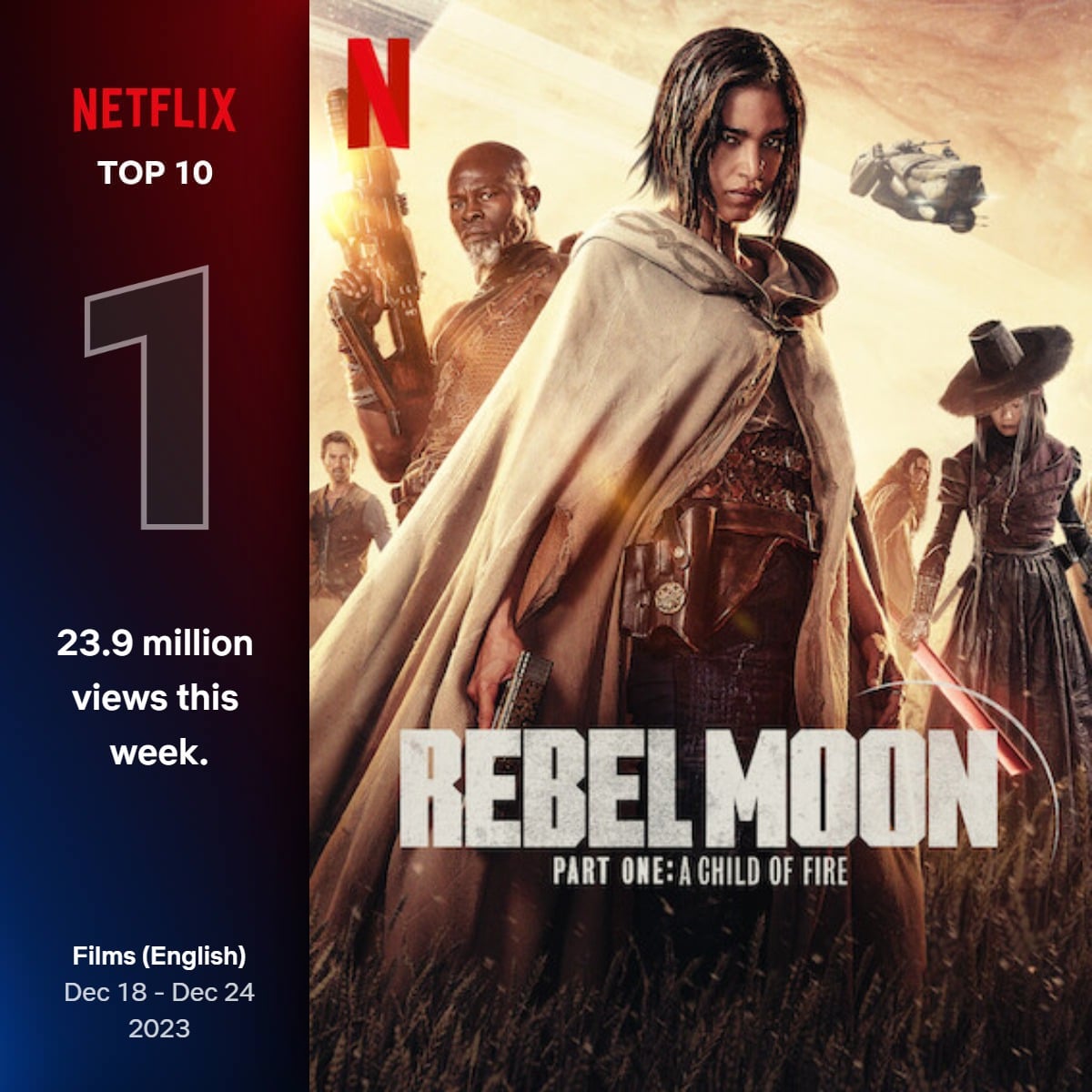 rebel moon netflix ratings top 10