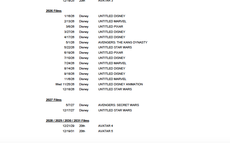 disney release dates 2