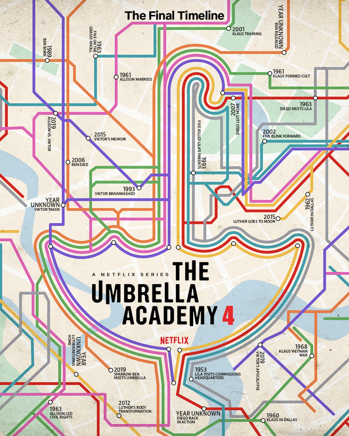 umbrella academy season 4 poster