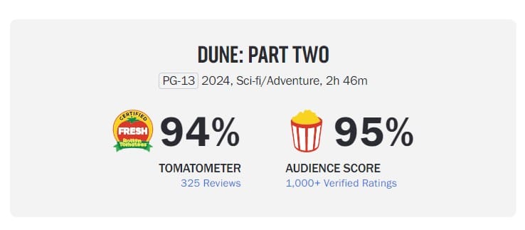 dune oart two rotten tomatoes score