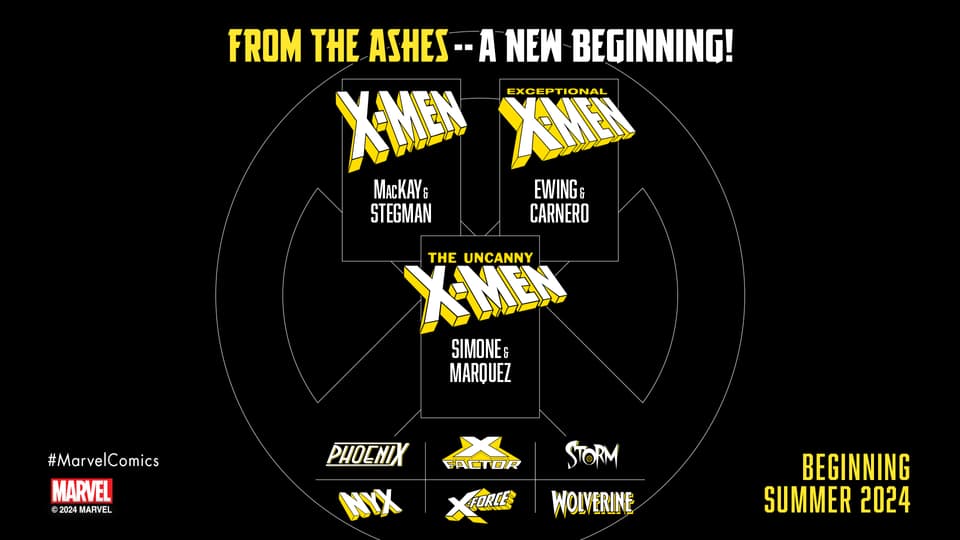 x men from the ashes logo slide