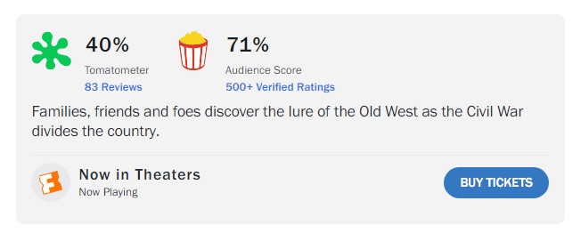 horizon rotten tomatoes score