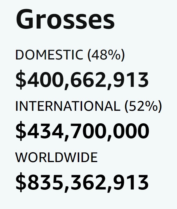 inside out 2 box office