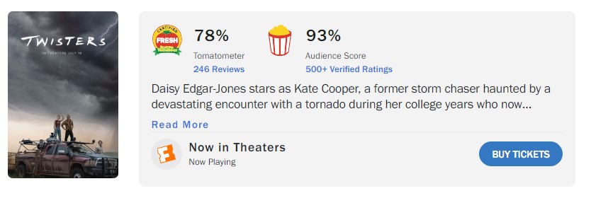 twisters rotten tomatoes