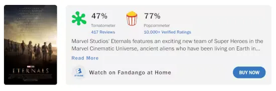 eternals rotten tomatoes score 2