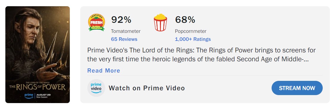 rings power season 2 rotten tomatoes 1