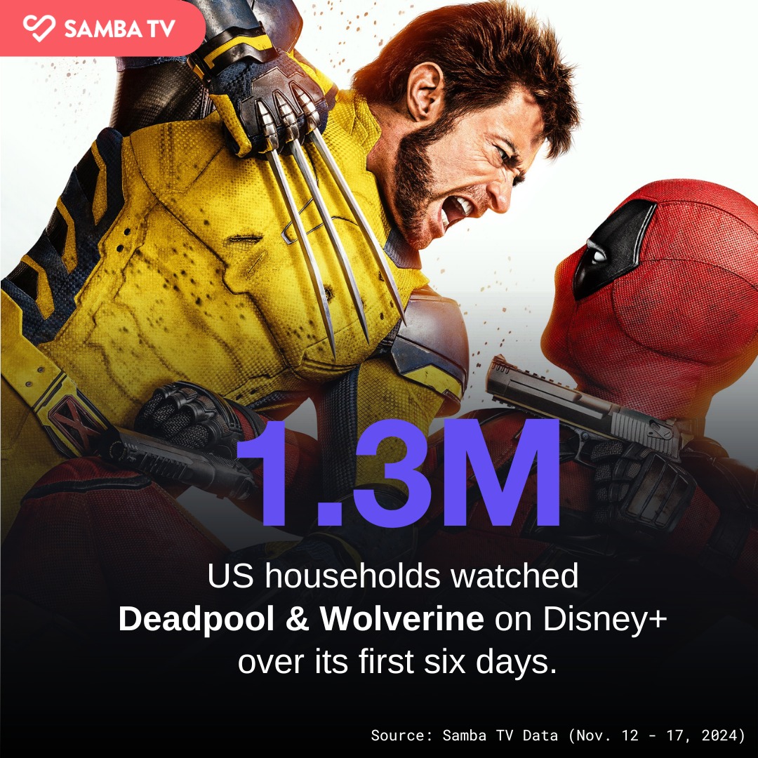 deadpool wolverine disney plus samba tv