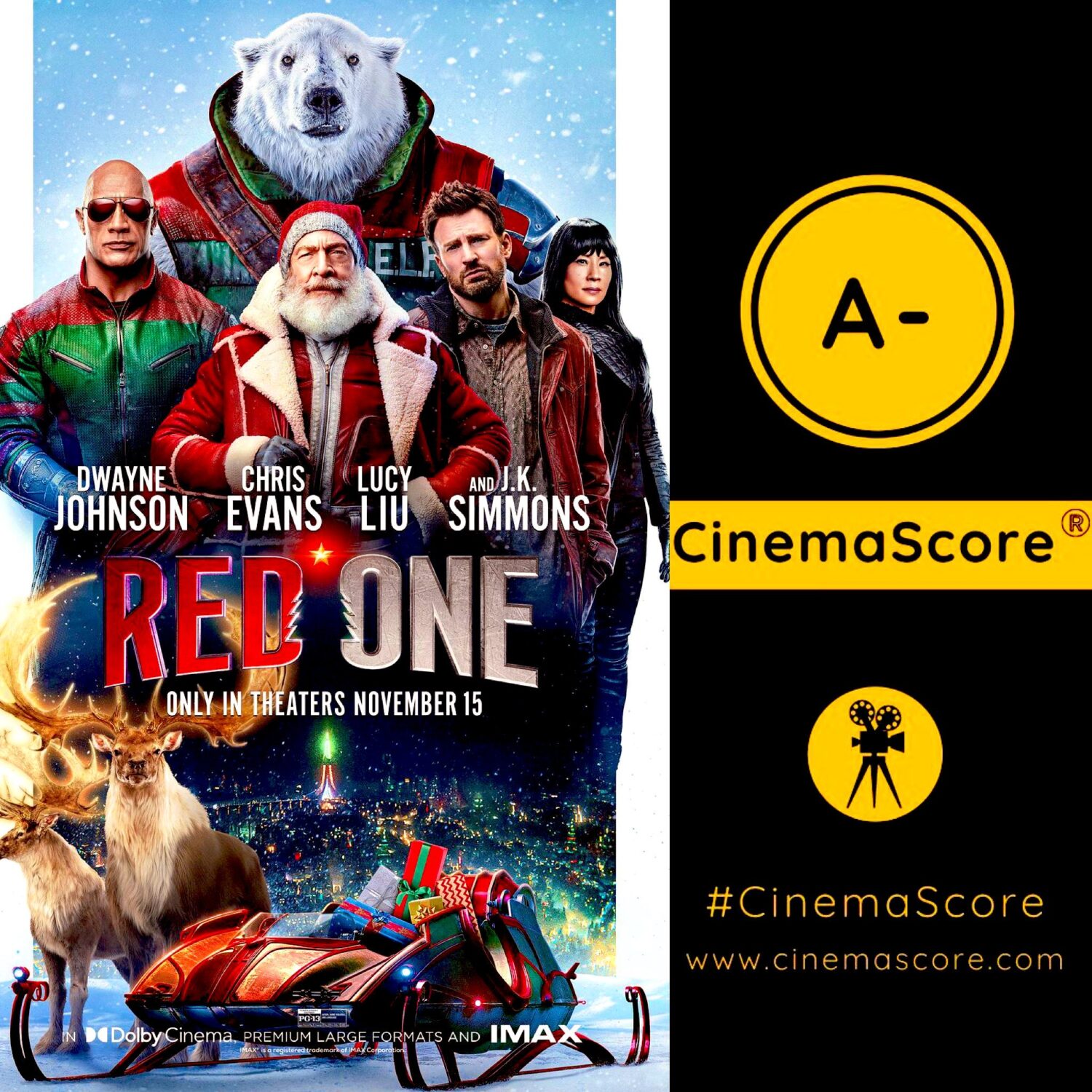 red one cinemascore