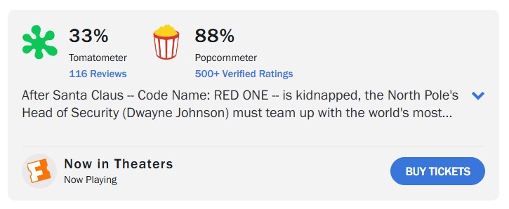 red one rotten tomatoes