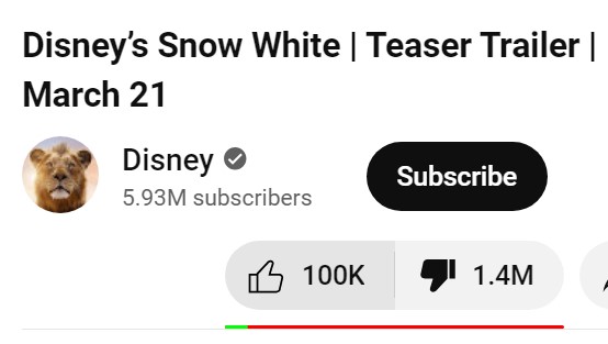 disney snow white trailer dislikes