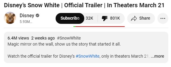 snow white trailer 2 dislikes