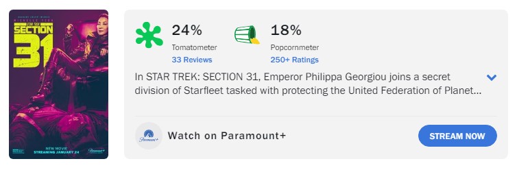 star trek section 31 rotten tomatoes