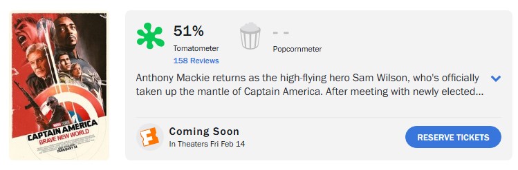 captain america brave new world rotten tomatoes score 51