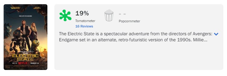electric state rotten tomatoes score