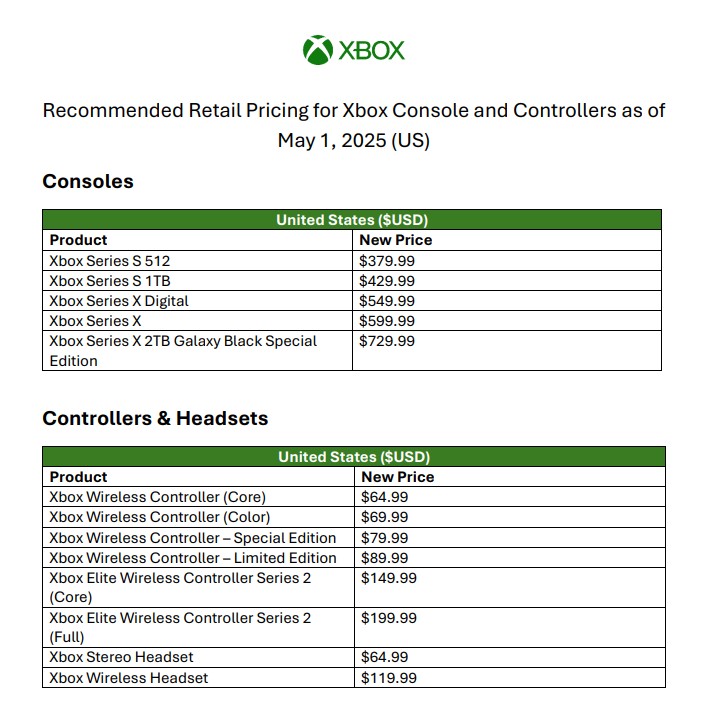 xbox pricing