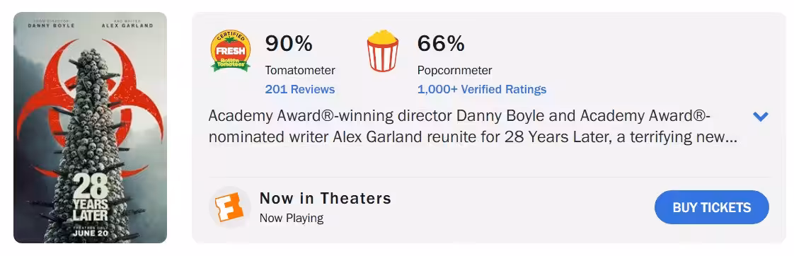 28 years later rotten tomatoes