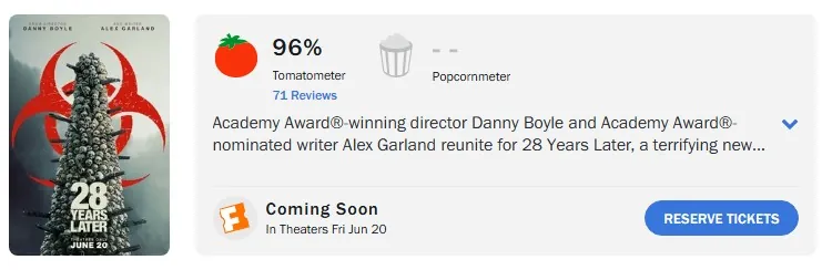 28 years later rotten tomatoes score 28 years later rotten tomatoes score
