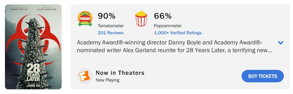 28 years later rotten tomatoes 28 years later rotten tomatoes
