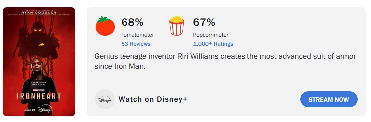 ironheart rotten tomatoes score ironheart rotten tomatoes score