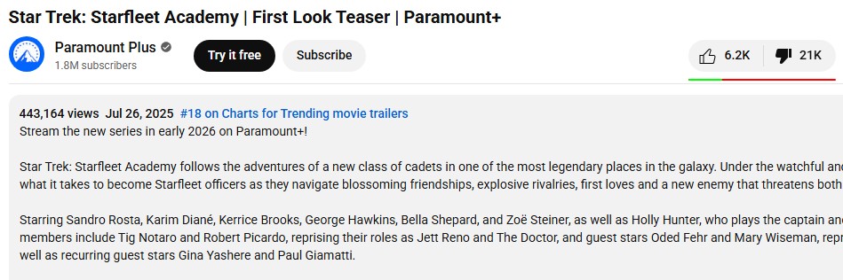 star trek starfleet academy youtube dislikes star trek starfleet academy youtube dislikes