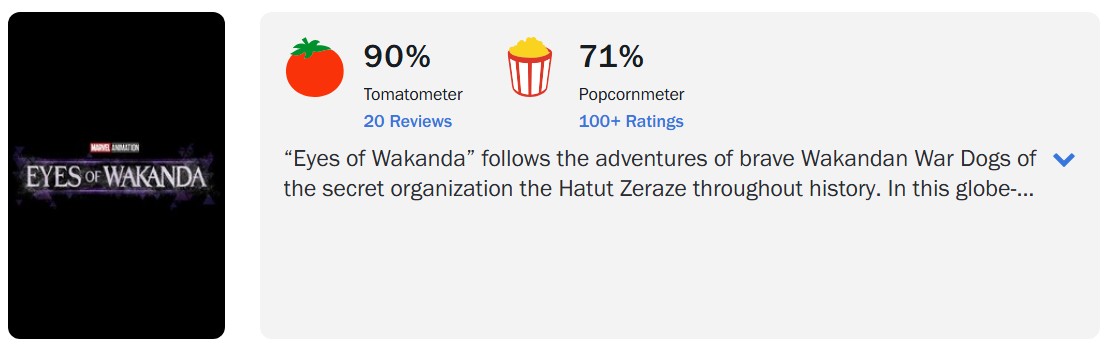 marvel eyes wakanda rotten tomatoes score marvel eyes wakanda rotten tomatoes score