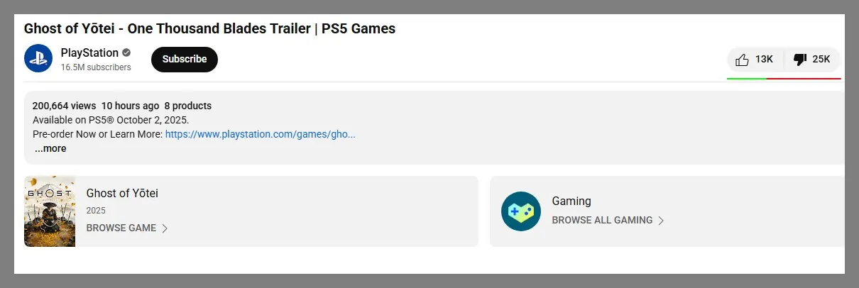 ghosts yotei trailer dislikes ghosts yotei trailer dislikes