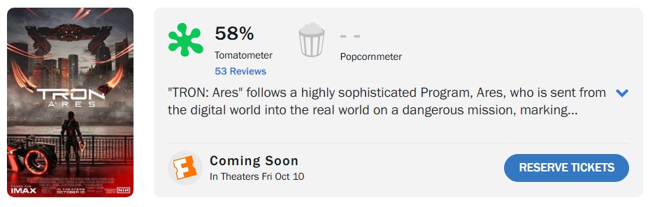 tron ares rotten tomatoes score