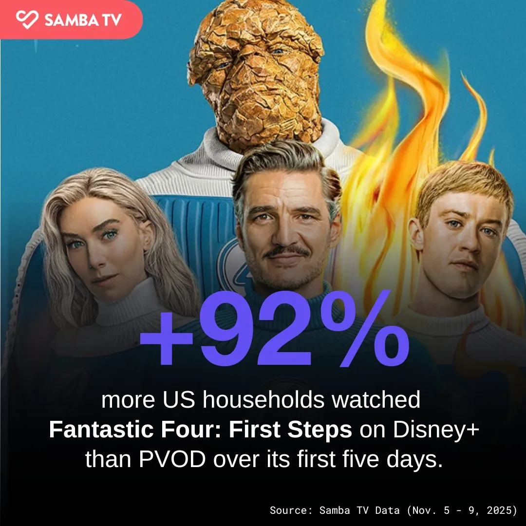 fantastic four disneysamba tv vs streaming fantastic four disneysamba tv vs streaming