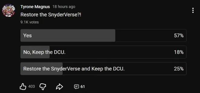 tyrone magnus snyderverse poll