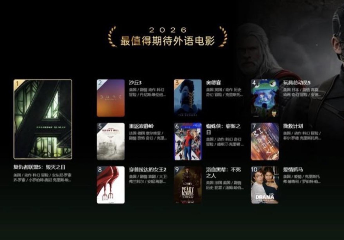 china 2026 most anticipated movies