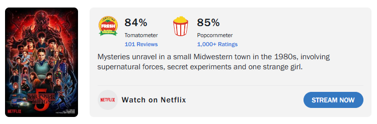 stranger things 5 rotten tomatoes stranger things 5 rotten tomatoes